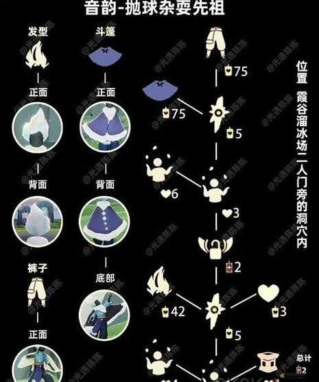 光遇搓澡巾复刻先祖兑换图2022一览